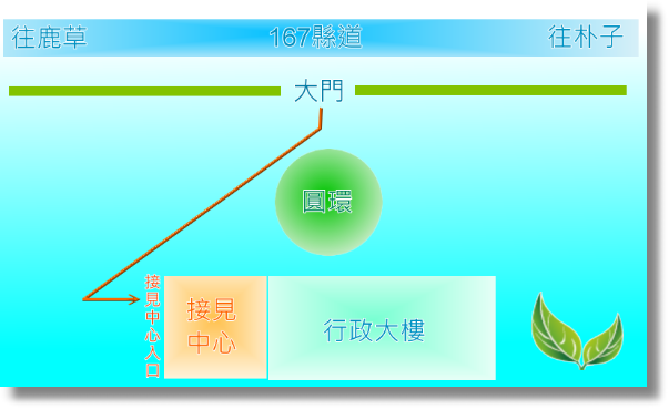 接見室位置圖:進入本所大門後，往右前方直行，即可抵達接見室