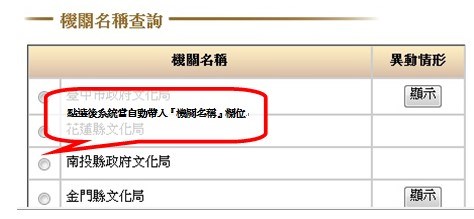 系統將提供相關機關全銜清單請點選想要查詢的機關名稱