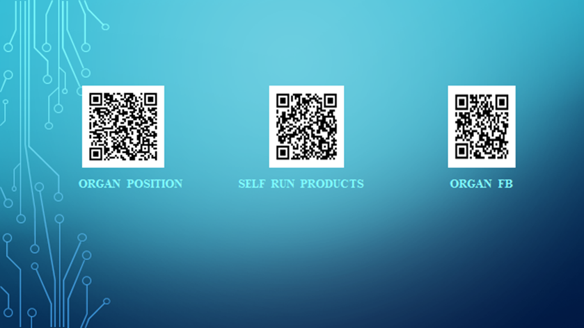 QR code