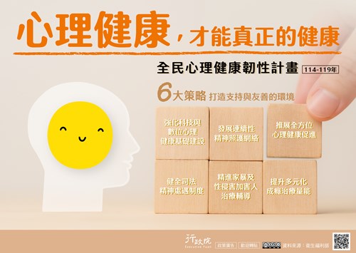 心理健康才能真正的健康