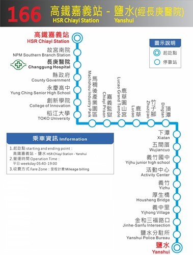 搭乘公車