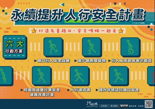 永續提升人行安全計畫