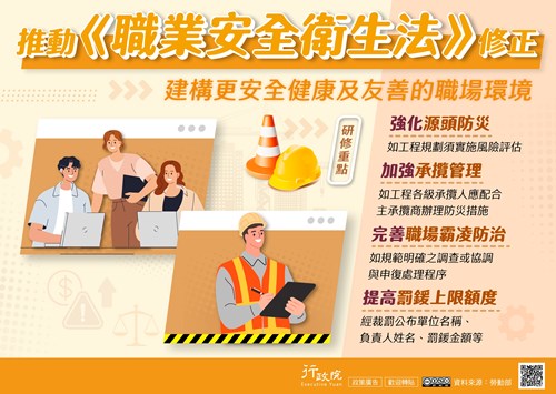 《職業安全衛生法》 促事業單位持續落實職場防災、霸凌防治 建構友善職場環境。