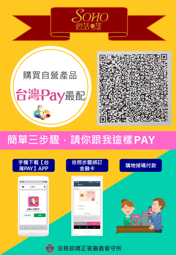 台灣pay QRcode