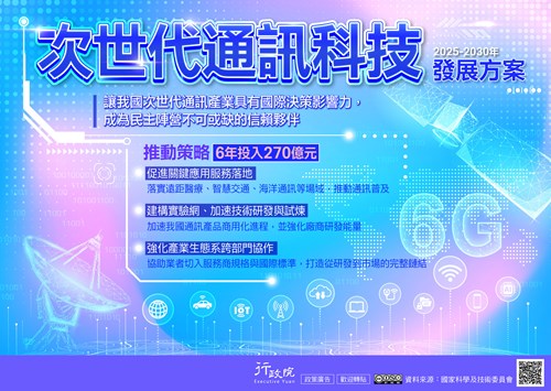 次世代通訊科技發展方案，讓我國次世代通訊產業具有國際決策影響力，成為民主陣營不可或缺的信賴夥伴。