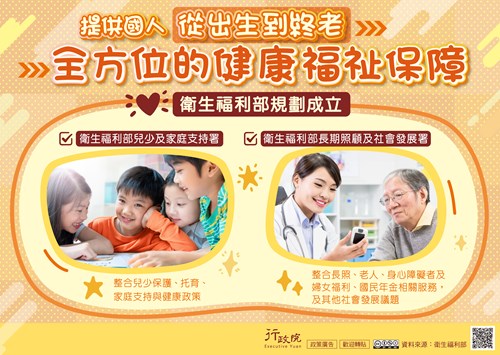 提供國人從出生到終老，全方位的健康福祉保障