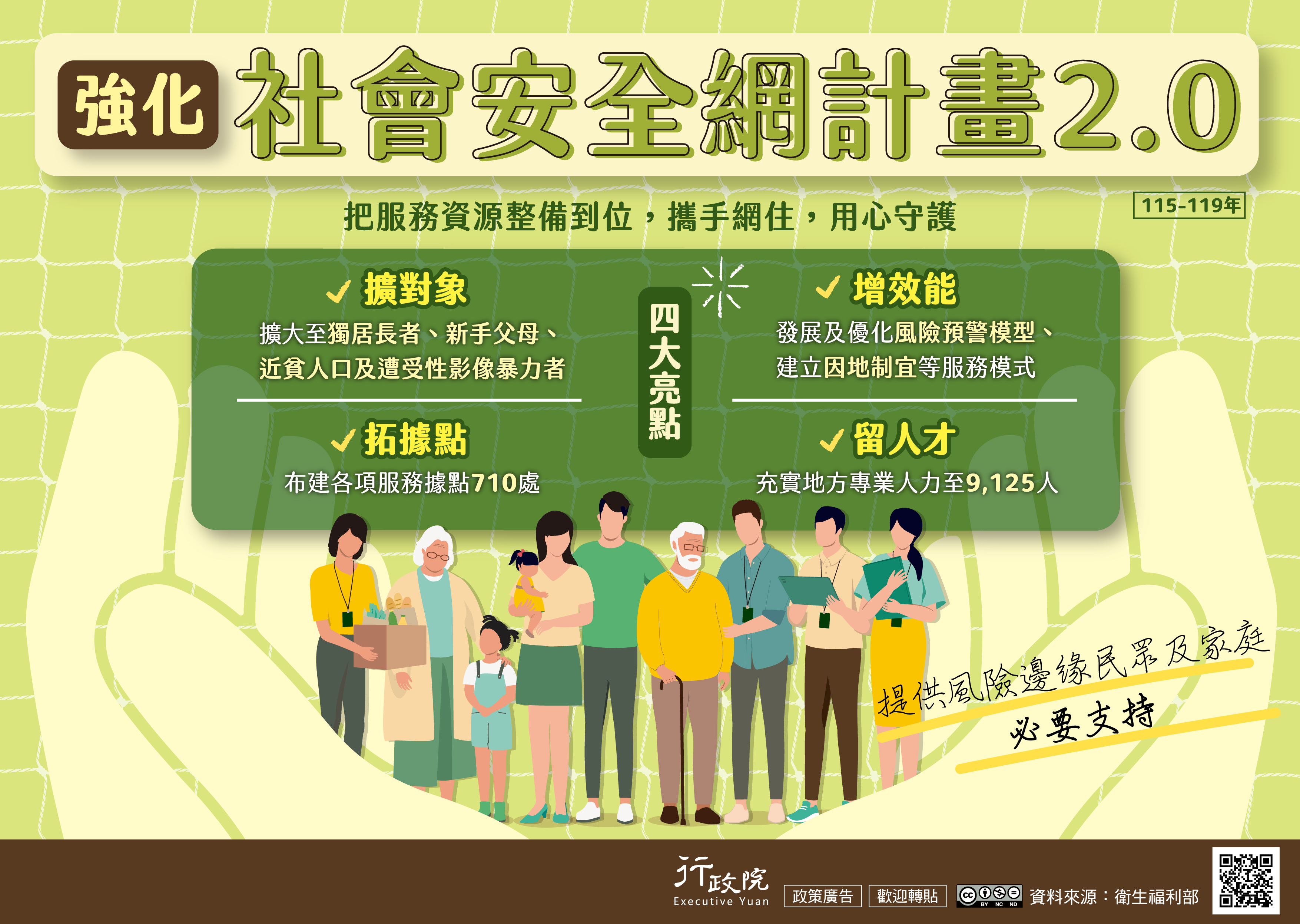 社安網2.0宣傳圖文