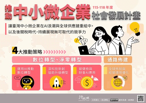 讓台灣中小微企業在AI浪潮與全球供應鏈重組中，以及後關稅時代，持續展現無可取代的競爭力。