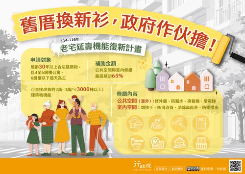 舊厝換新衫，政府作伙擔!