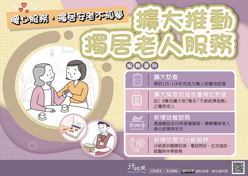 暖心服務，獨居安老不孤單，服務面向:擴大訪查，擴大緊急救援裝置補助對象，新增送餐服務，新增依需求分級服務。