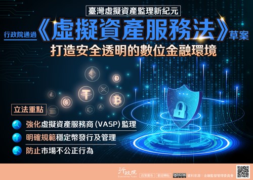 打造安全透明的數位金融環境，立法重點:強化虛擬資產服務商監理，明確規範穩定幣發行及管理，防止市場不公正行為。